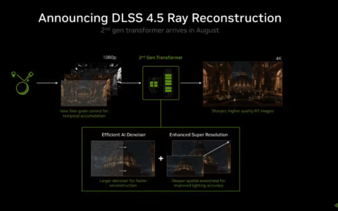 英伟达发布 DLSS 4.5 光线重建技术：支持全部 RTX 显卡，8 月推出