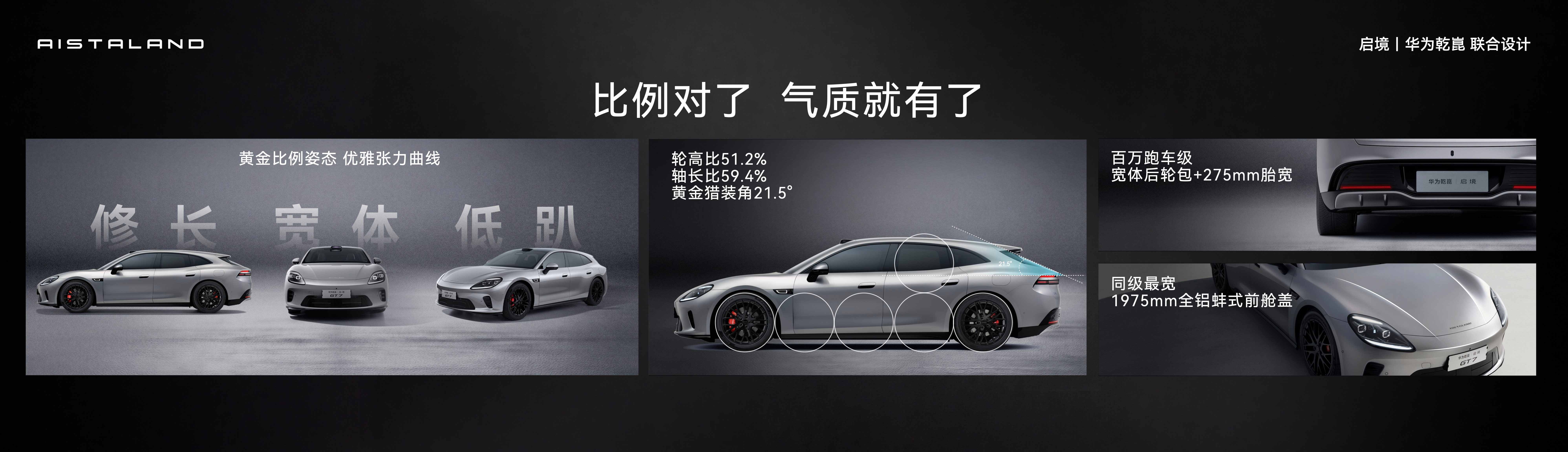 启境GT7预售价21.99万起，底盘与智驾双线突破的猎装新物种