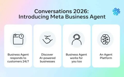 Meta商务智能体全球上线，WhatsApp变身商家生产力工具