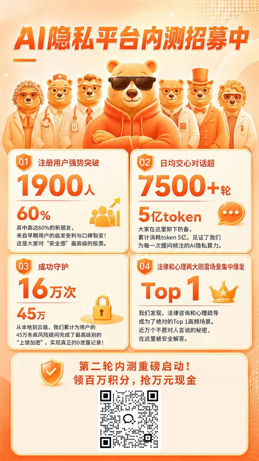 注册破【1900】!在AI时代,你的隐私真的很值钱