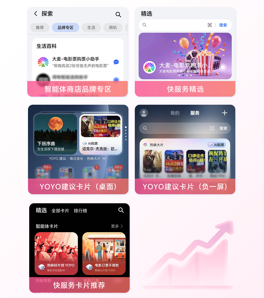 大麦入选荣耀远航计划，实现品牌曝光+用户触达双增长
