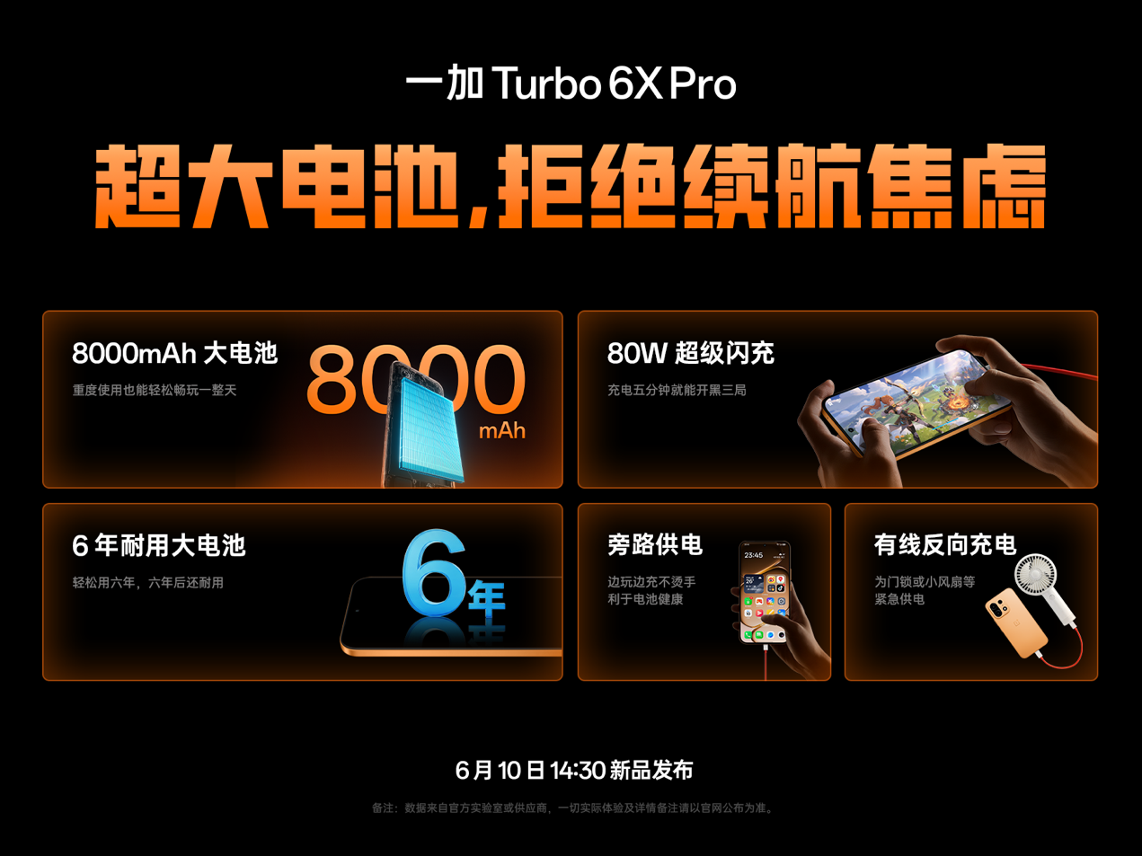 续航流畅实力之选！一加 Turbo 6X 系列国补到手价 1274.15 元起