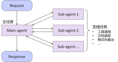 图片 1.png 图片 1.png
