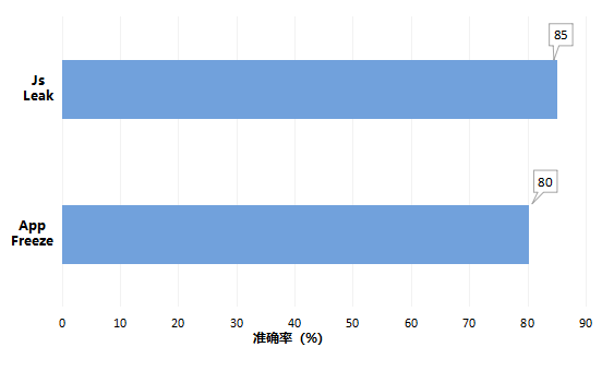 图片 2.png 图片 2.png