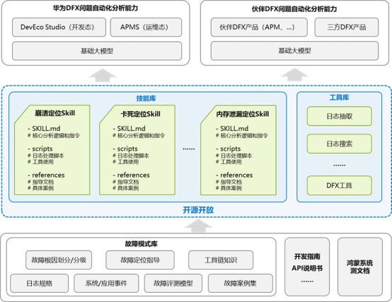 图片 4.png 图片 4.png