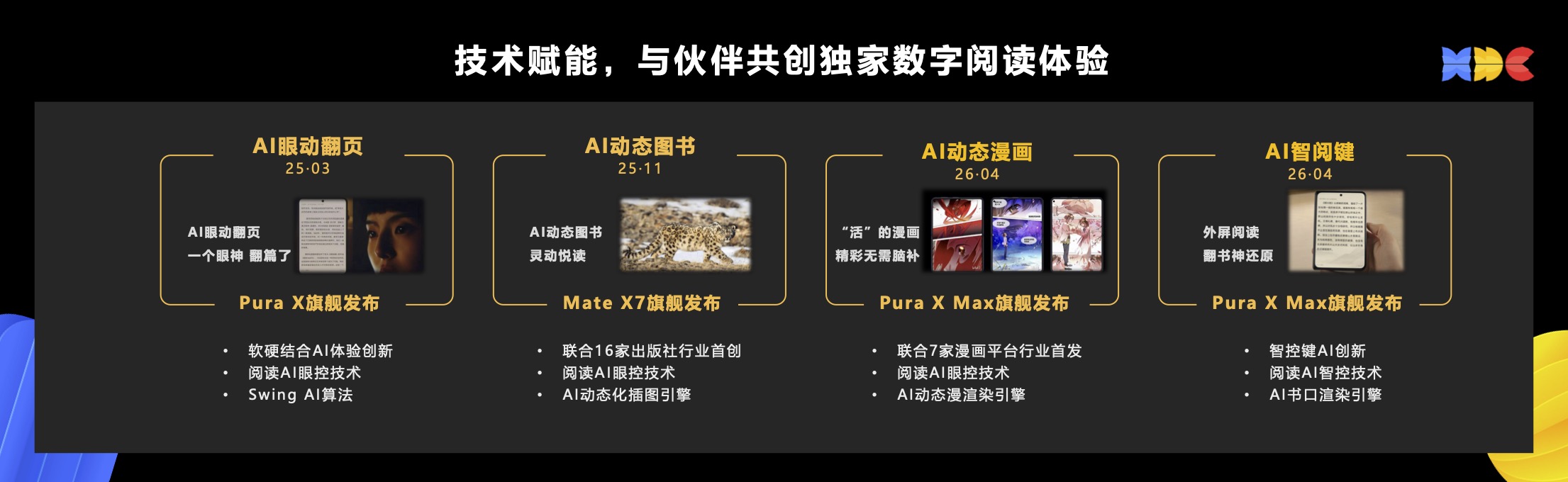 配图-技术赋能.jpg 配图-技术赋能.jpg