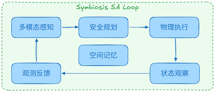 1781433539815044.png 图片1.png