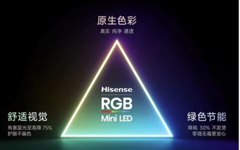 618电视选购避坑指南：别被参数忽悠，看懂技术本质再入手