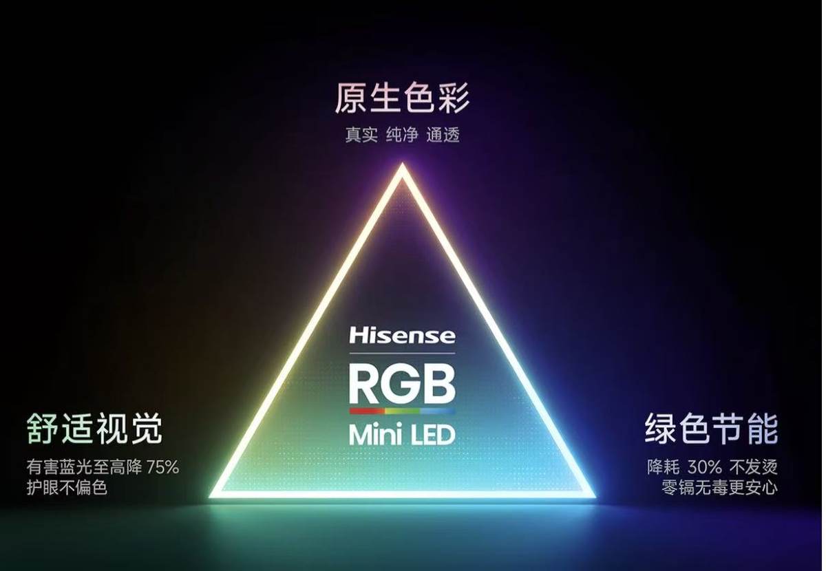 618电视选购避坑指南：别被参数忽悠，看懂技术本质再入手