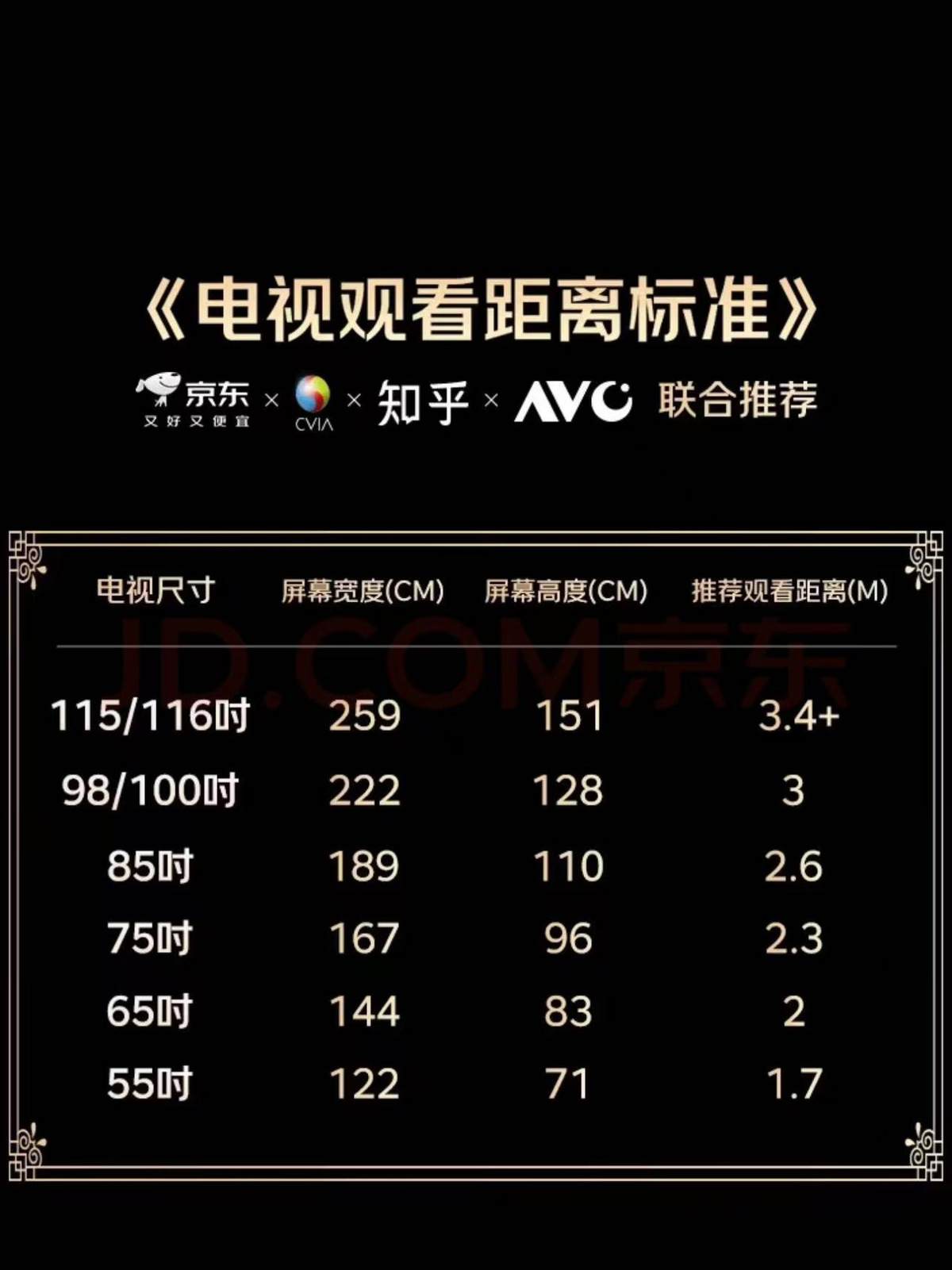 618电视选购避坑指南：别被参数忽悠，看懂技术本质再入手