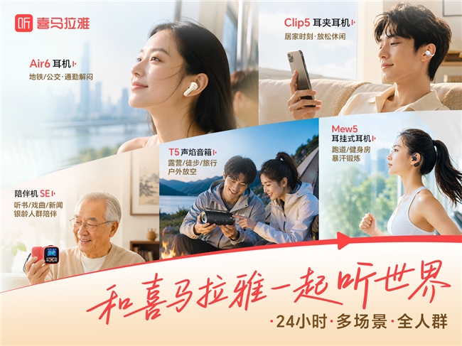 覆盖居家陪伴、户外休闲等多元场景,喜马拉雅智能硬件以AI交互+海量内容升级收听体验