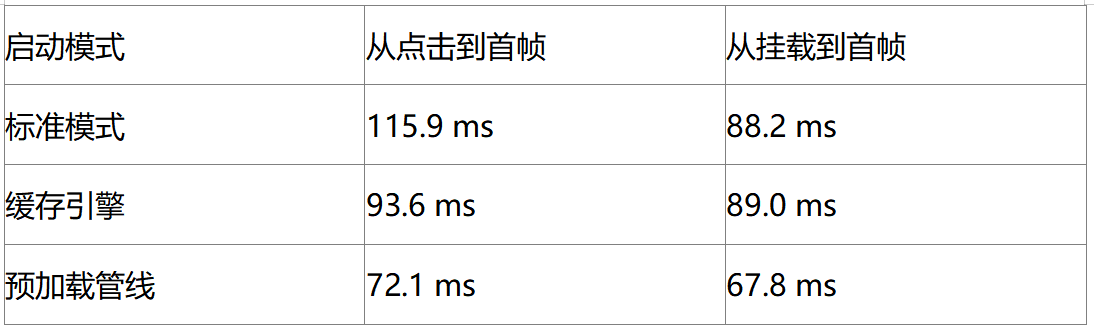 图片 3.png 图片 3.png