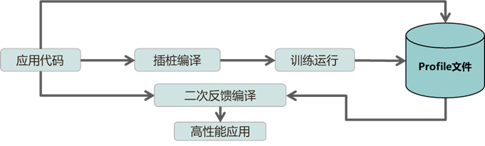 图片 8.png 图片 8.png
