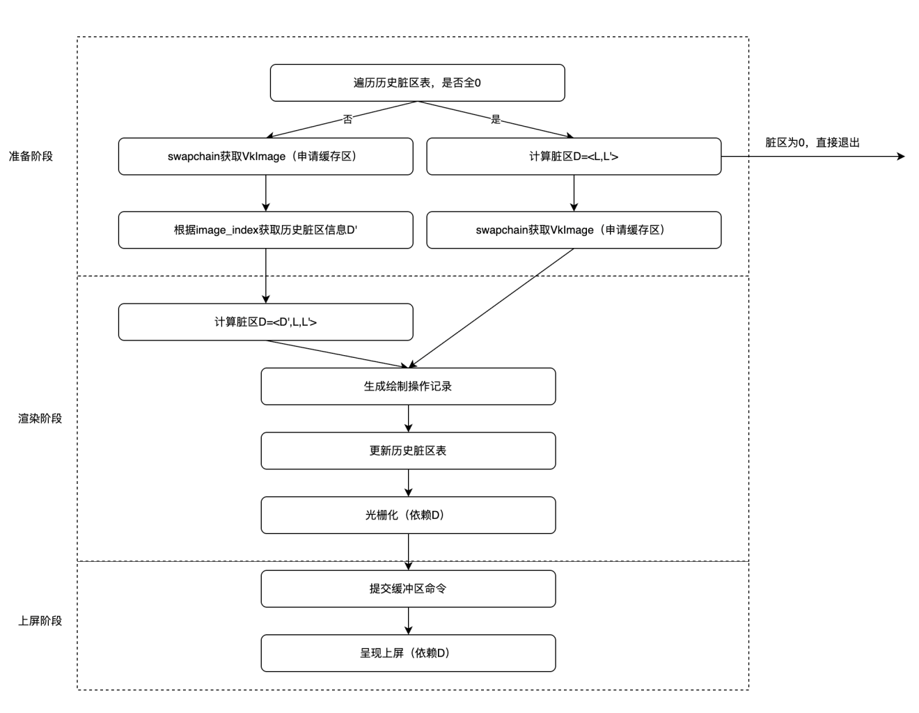 图片 6.png 图片 6.png