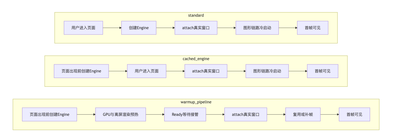 图片 4.png 图片 4.png