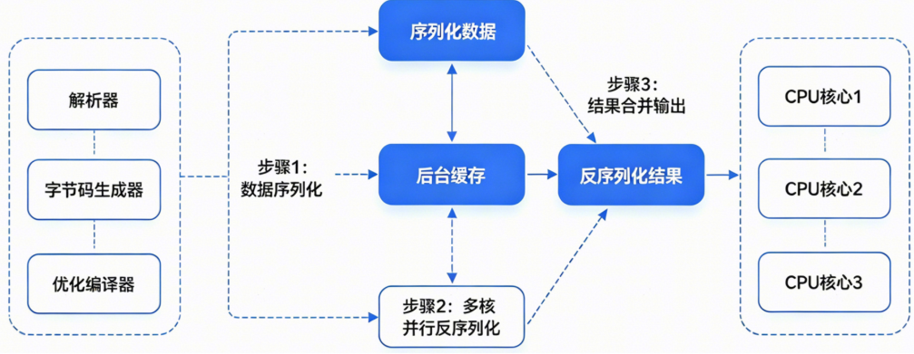 图片 17.png 图片 17.png