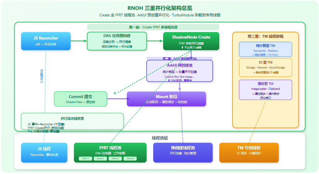 图片 15.png 图片 15.png