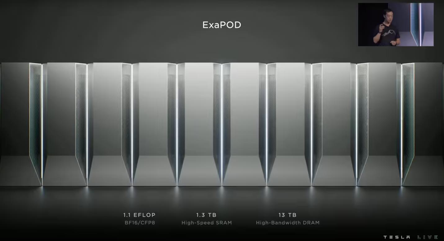 特斯拉申请“Megapod”商标,计划进军模块化AI数据中心硬件市场