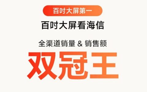 世界杯拉动大屏热销，海信百吋电视618拿下销量、销额双冠军