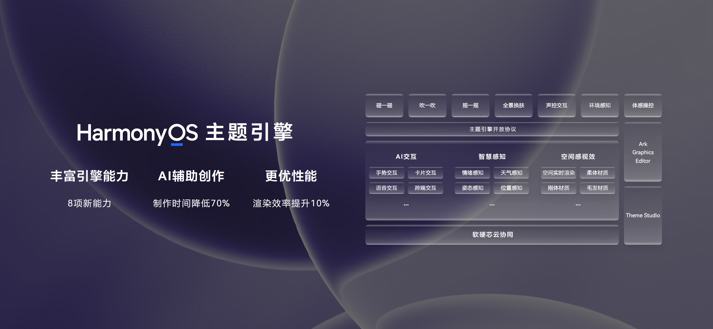 9主题引擎.png 9主题引擎.png