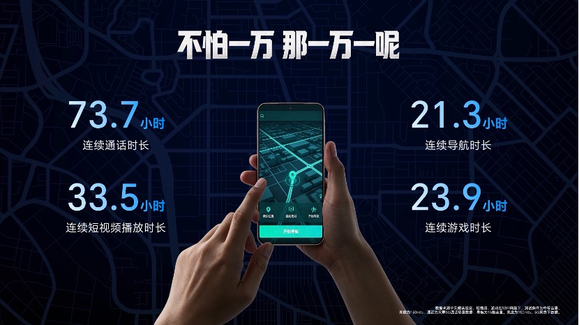 续航到顶,硬核到底,荣耀X80 Pro Max打造最强满配“耐用神机