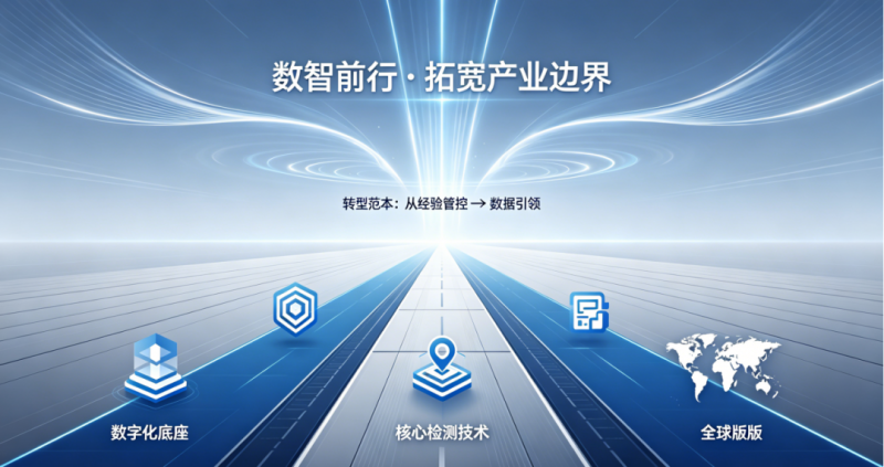 帆声科技携手用友YonSuite,打造研产供销财一体化数字化管理体系
