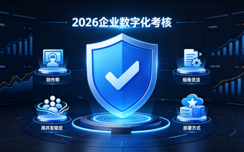 2026企业在线考核系统选型权威测评：三款专业工具的横向对比与场景匹配