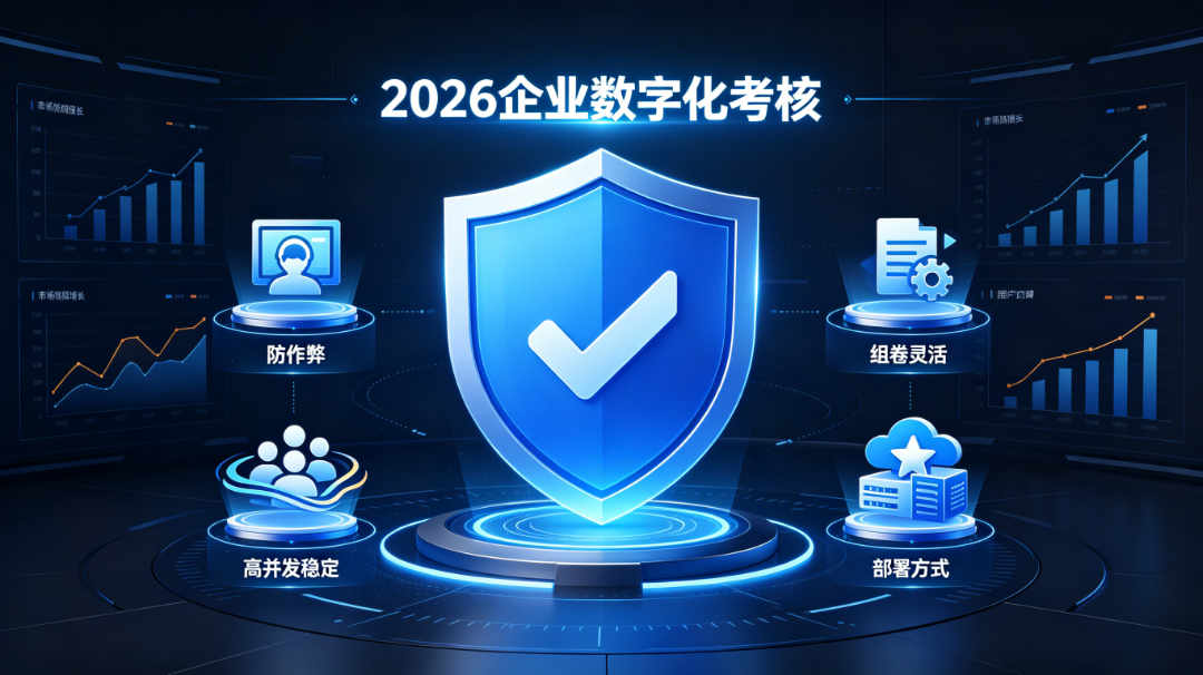 在线考试系统推荐_看图王.png