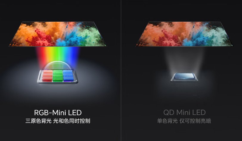 把“世界杯VAR裁判席”搬进客厅需要几步？1台海信U6S Pro就够