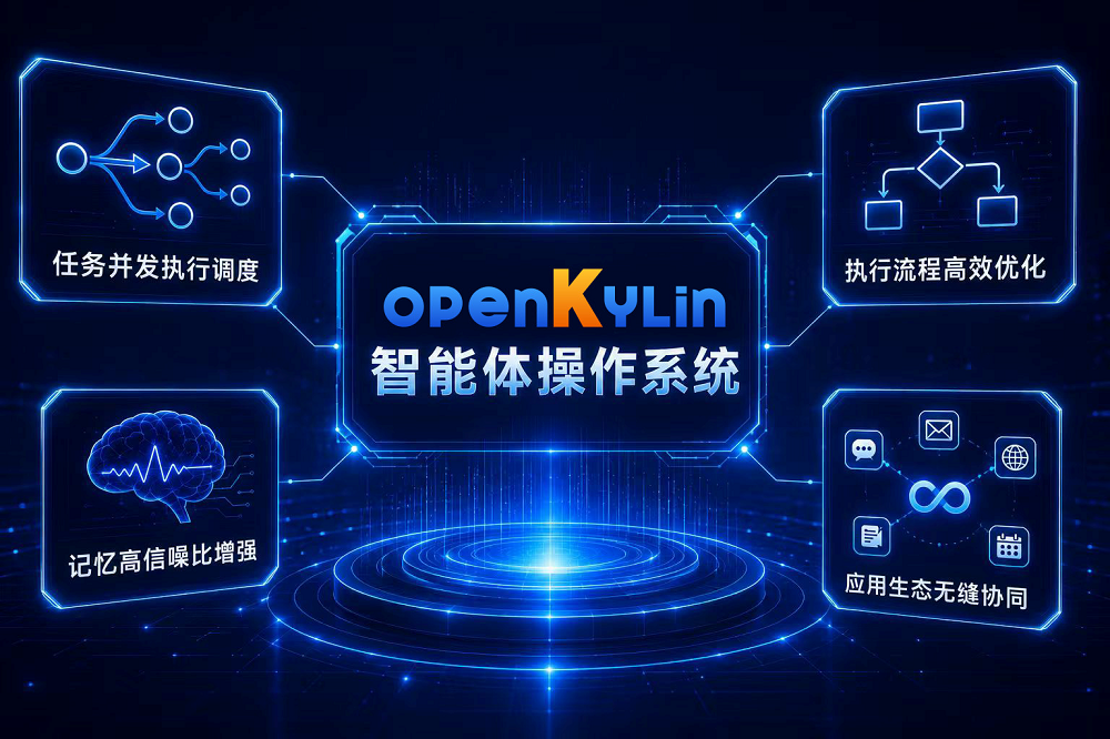 openKylin多项成果发布，全景展示AI开源生态布局
