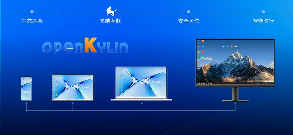 openKylin多项成果发布，全景展示AI开源生态布局