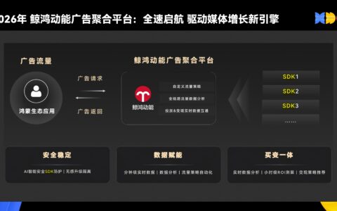 鸿蒙开发者借鲸鸿动能实现可持续收益，好体验下的商业正循环