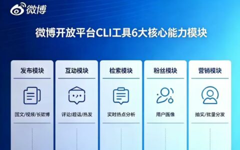 微博开放平台推出官方命令行工具weibo-cli，超70项API一键调用