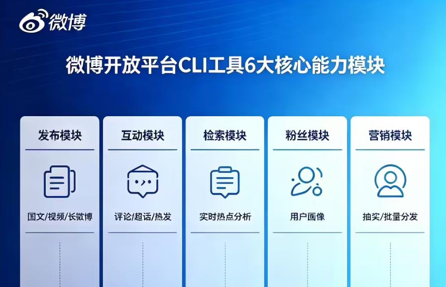 微博开放平台推出官方命令行工具weibo-cli，超70项API一键调用