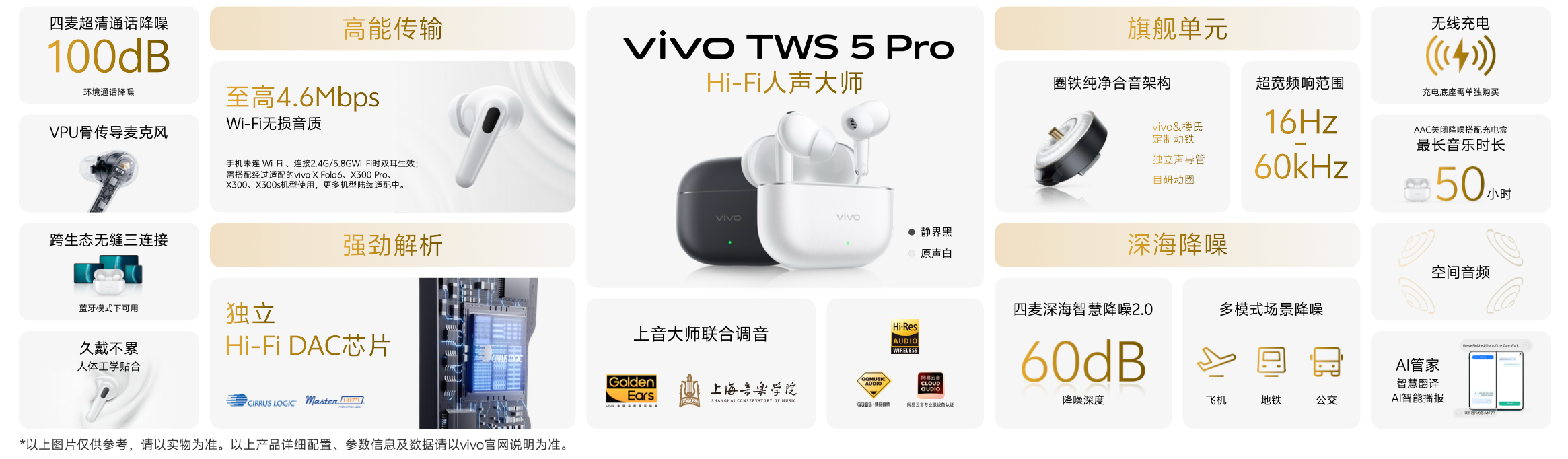 vivo TWS 5 Pro正式发布，以独立Hi-Fi DAC芯片与圈铁纯净音质重塑旗舰听感