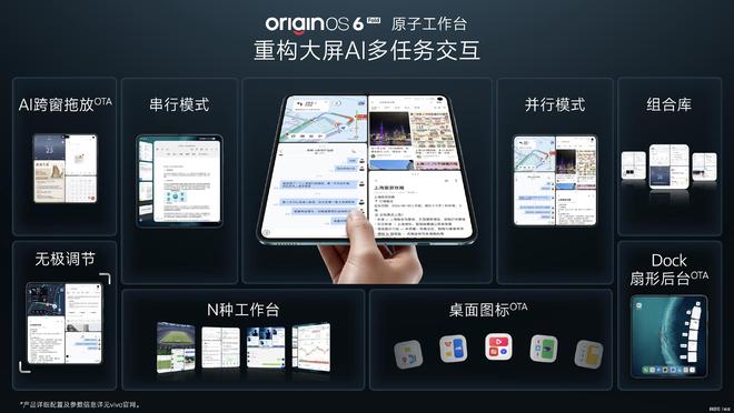 打造AI轻办公神器 vivo X Fold6折叠旗舰新品正式发布
