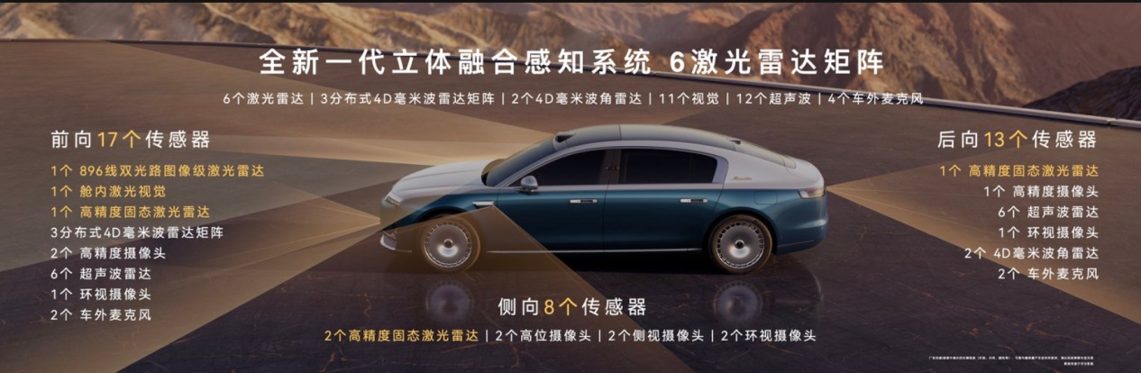 典藏工艺叠加全栈智能，尊界S800 Grand Design典藏大观上市