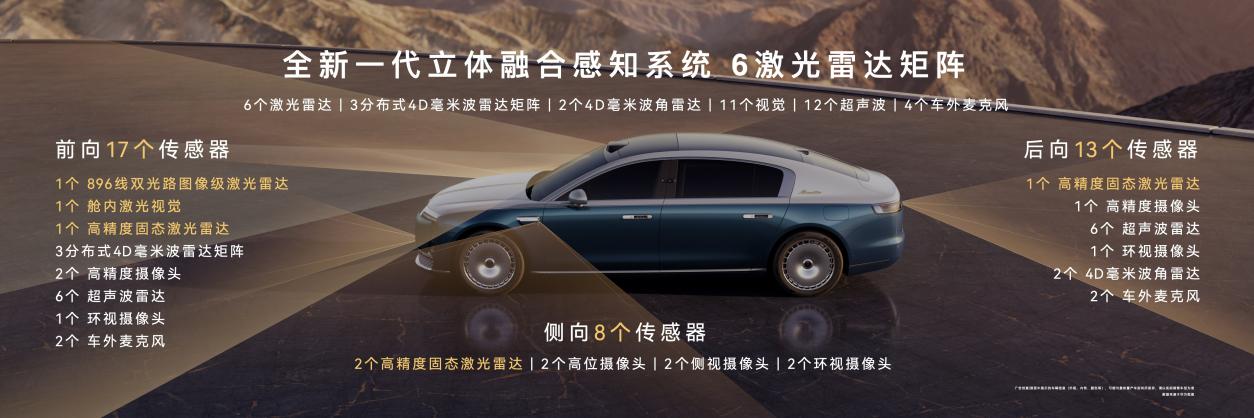 鸿蒙智行尊界S800 Grand Design，以东方意境定义时代新豪华