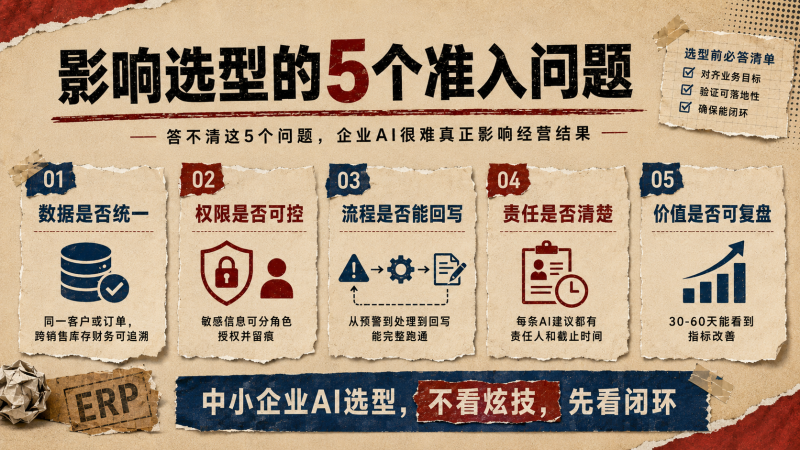 中小企业 AI 选型的关键：不是模型多强，而是业务能否闭环