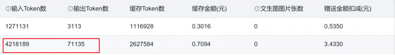 别只盯着最强模型了，Agent 场景更该看这类 Flash 档模型