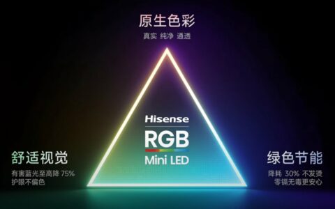 16强悬念拉满！世界杯观赛认准海信100寸电视：看清决胜瞬间