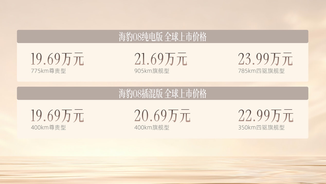比亚迪海豹08重磅上市:以百万级旗舰实力,重塑大型旗舰家轿新标杆