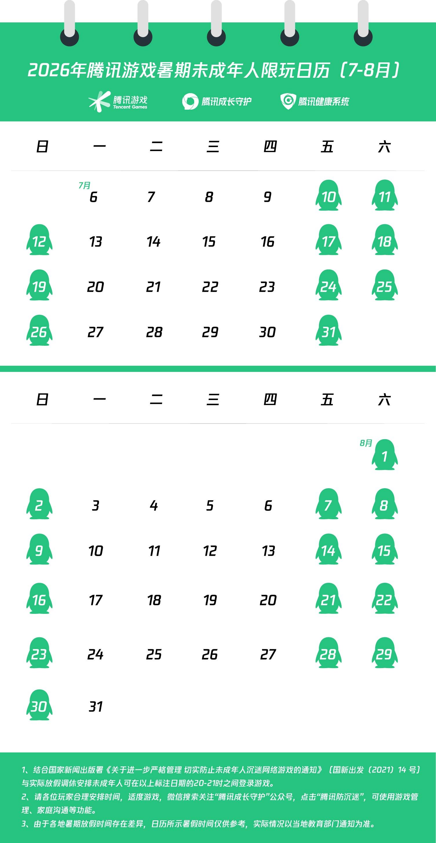 腾讯游戏发布2026暑期未保专项,升级AI双引擎防沉迷模式