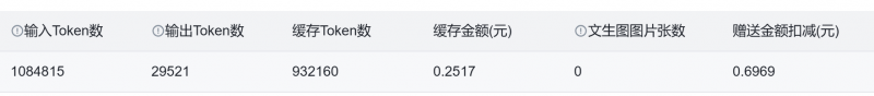 别被模型宣传骗了，真实 Agent 任务一跑就知道