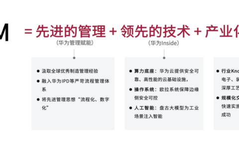 全栈工业AI领航者：赛意信息以自主创新重塑中国制造数智化未来