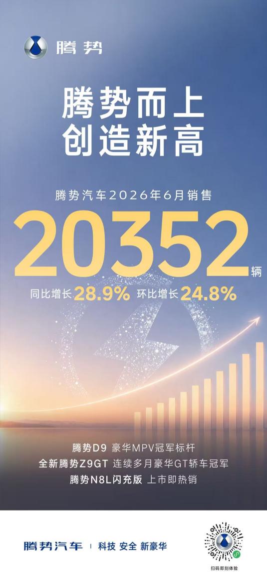 比亚迪6月销量超40万,年内销量记录再度刷新