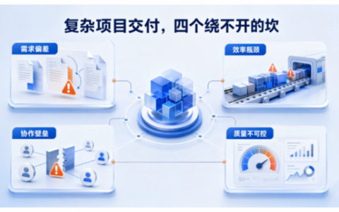 AI Coding生成的代码不敢上线？宝臻数创找到了企业级项目的"可控解法"