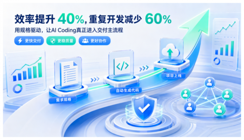 AI Coding生成的代码不敢上线?宝臻数创找到了企业级项目的"可控解法"