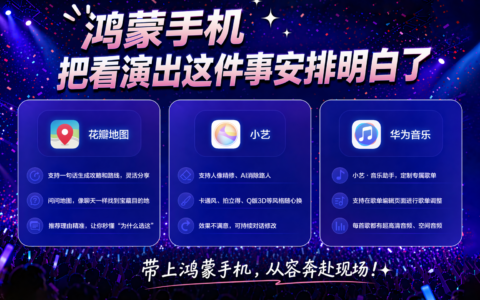 AI承包歌单生成、行程规划和修图，鸿蒙手机把看演出安排明白了