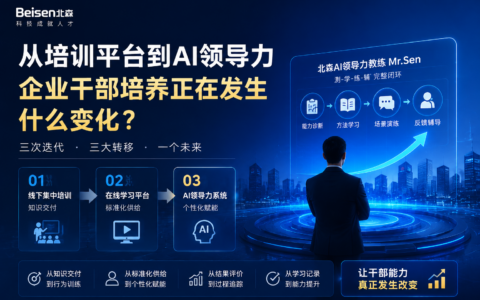 从培训平台到AI领导力，企业干部培养正在发生什么变化？
